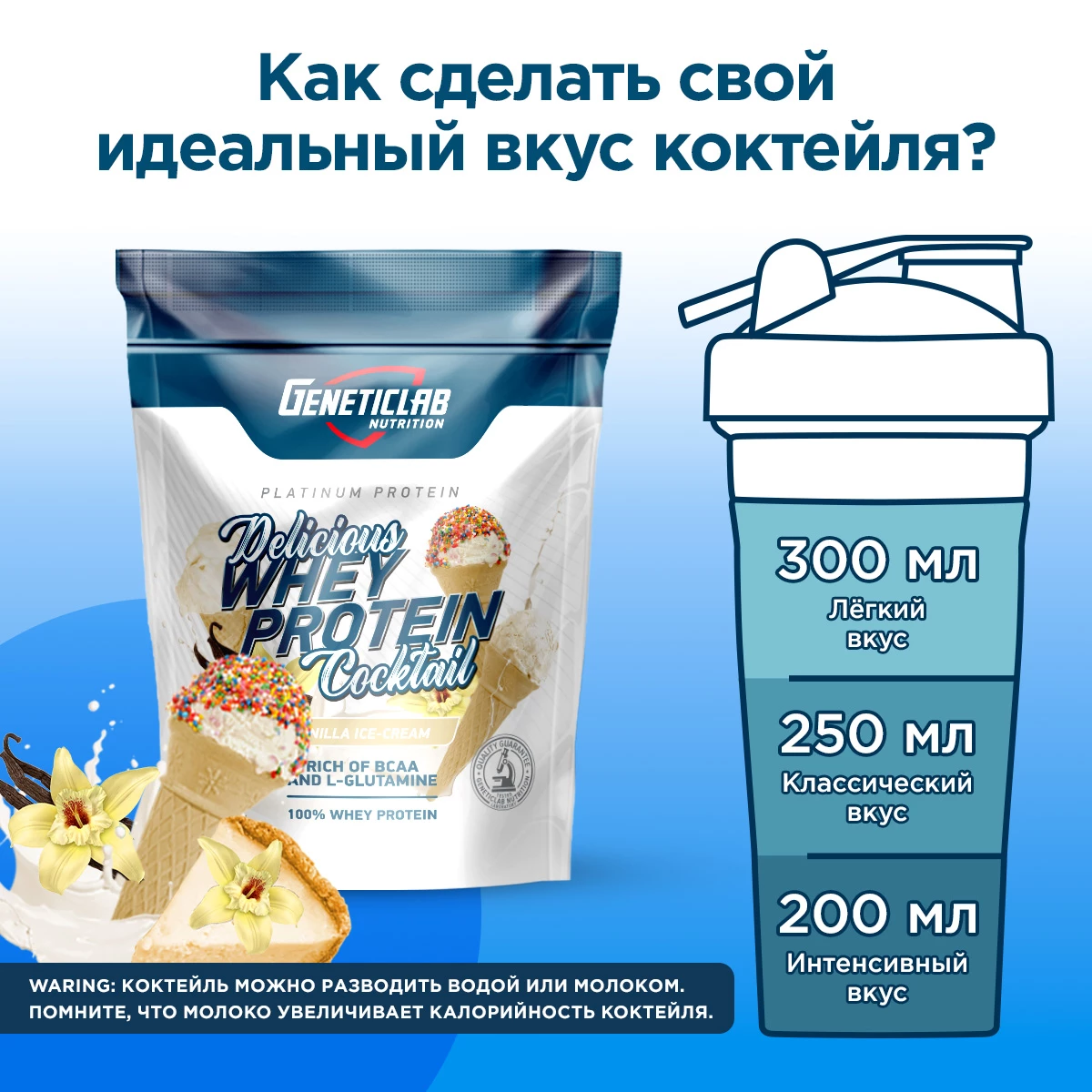 Сывороточный протеин Geneticlab DELICIOUS WHEY PROTEIN COCTAIL 900 г Ваниль
