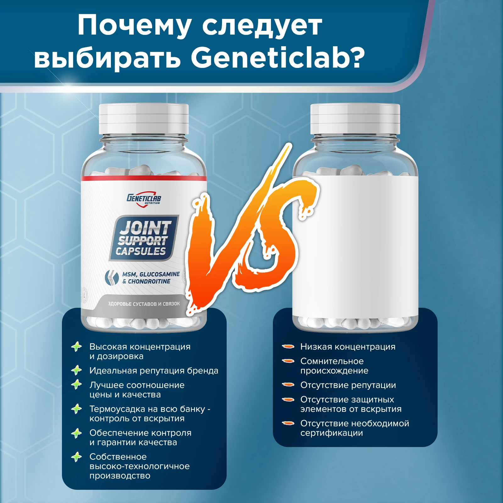 Глюкозамин Хондроитин Geneticlab JOINT SUPPORT 180 капсул