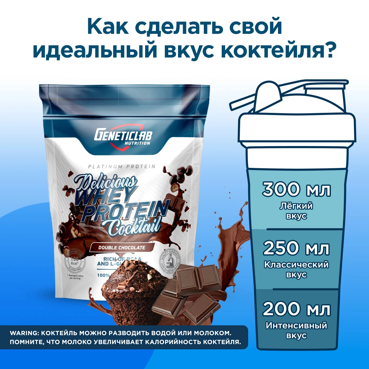 Сывороточный протеин Geneticlab DELICIOUS WHEY PROTEIN COCTAIL 900 г Шоколад